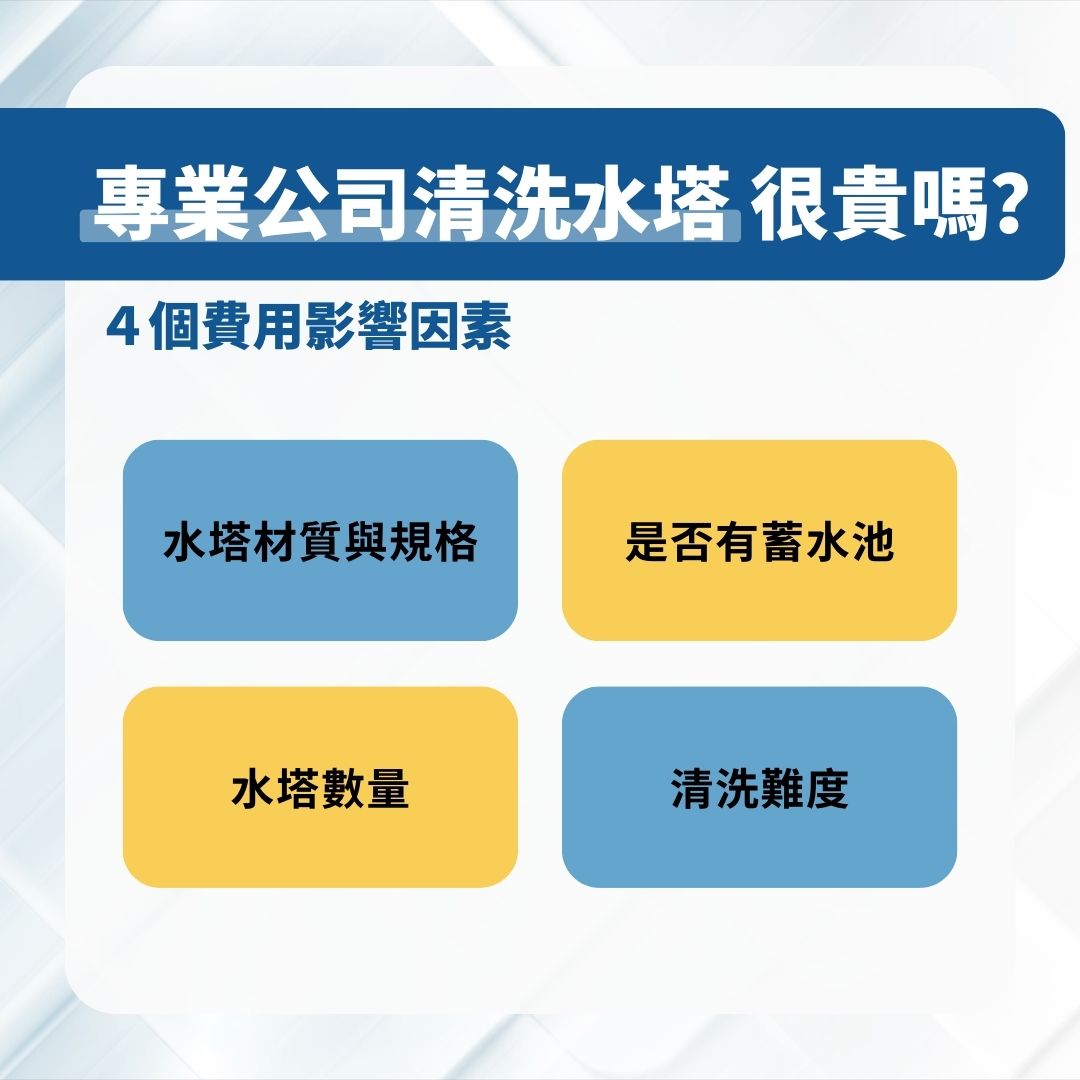 專業公司清洗水塔很貴嗎？ 4 個費用影響因素一次了解