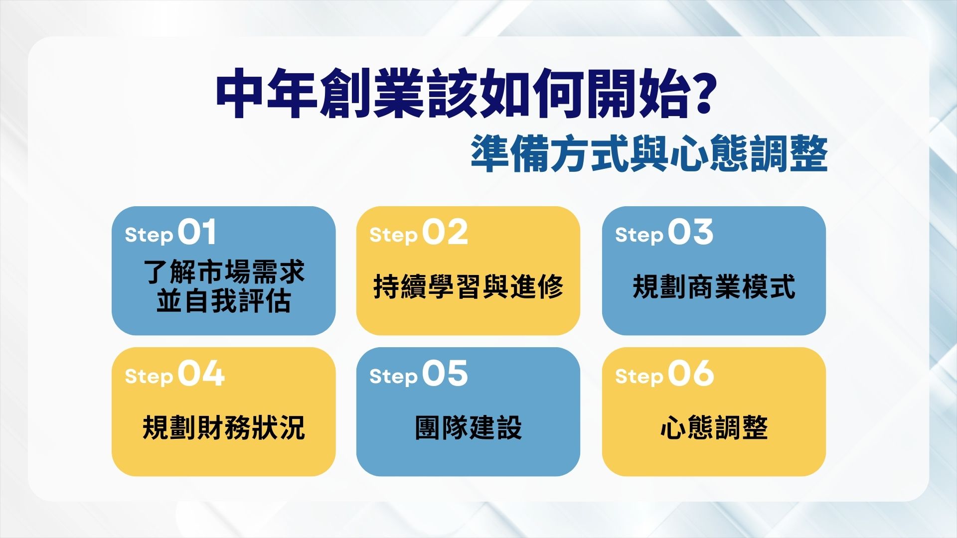 中年創業該如何開始？準備方式與心態調整一次公開