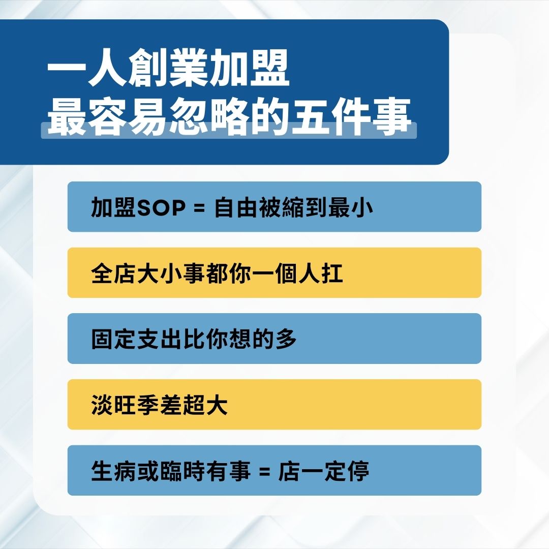 一人創業加盟：看似輕鬆，其實最容易忽略的五件事